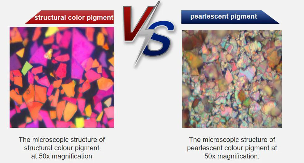 High-Chroma Transparent Optical Color-Shifting Pigments vs. Traditional Pearlescent Chameleon Pigments